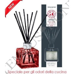 PARFUM BERGER - Per gli Odori della Cucina